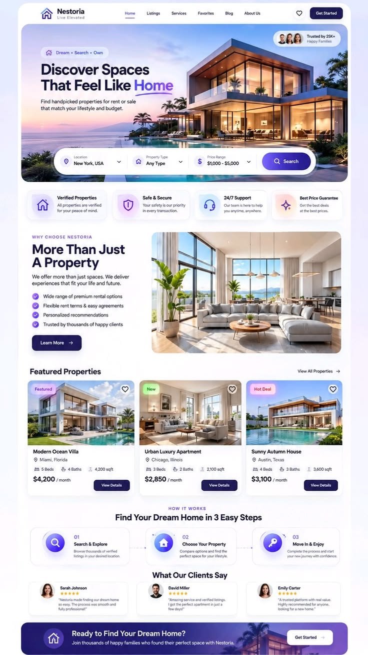 Real Estate