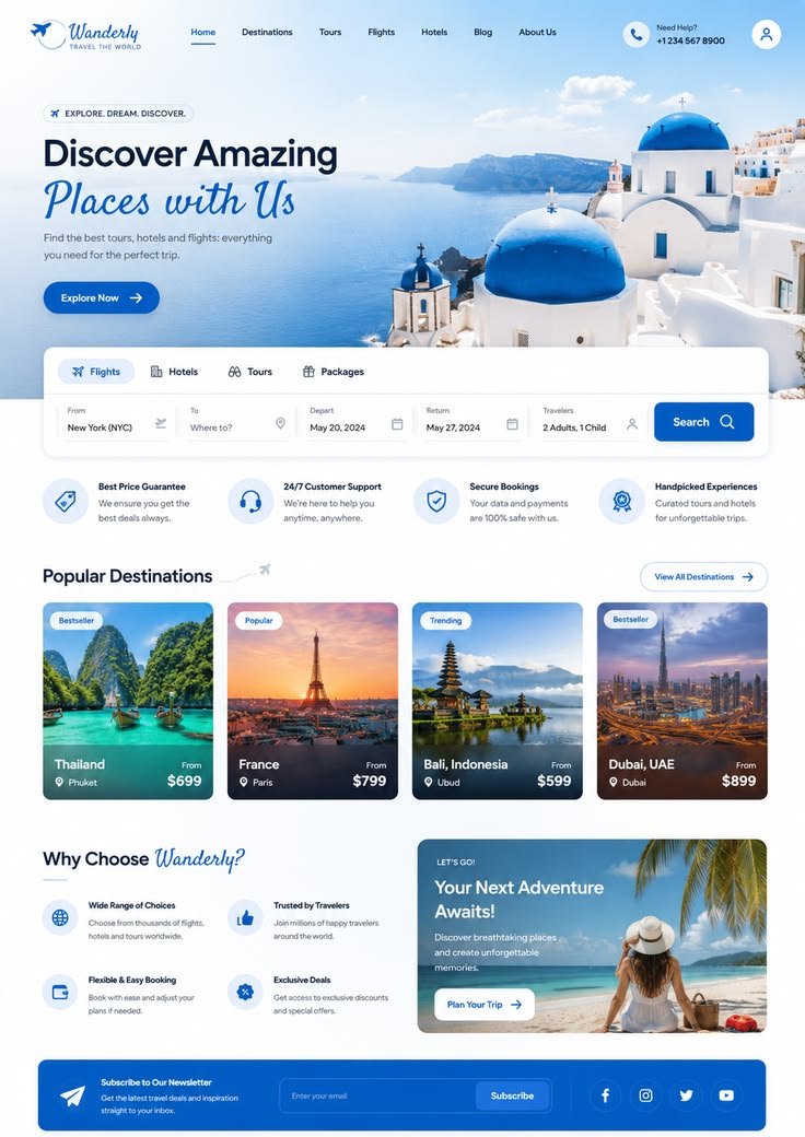 travel